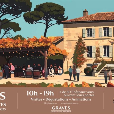 Syndicat des vins de Graves